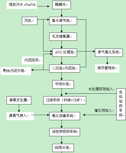 &#108;&#101;&#121;&#117;&#46;&#20048;&#40060;&#40;&#38598;&#22242;&#41;&#26234;&#33021;&#31185;&#25216;&#32929;&#20221;&#26377;&#38480;&#20844;&#21496;&#32593;&#31449;